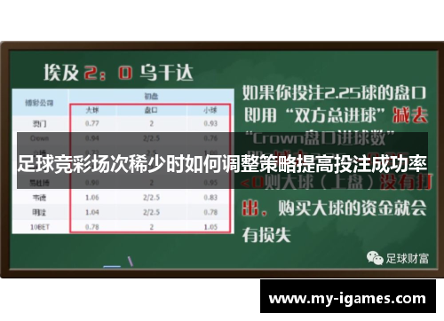 足球竞彩场次稀少时如何调整策略提高投注成功率