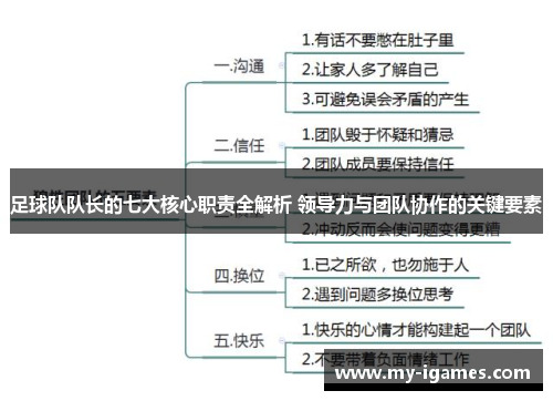足球队队长的七大核心职责全解析 领导力与团队协作的关键要素