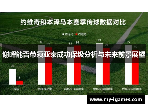 谢晖能否带领亚泰成功保级分析与未来前景展望