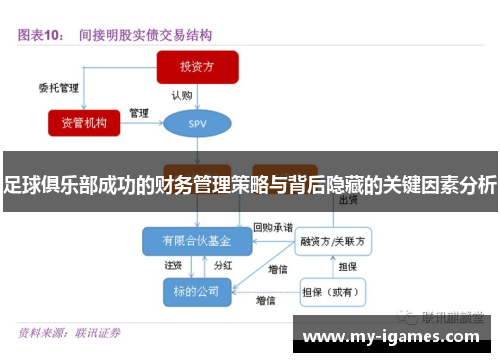 足球俱乐部成功的财务管理策略与背后隐藏的关键因素分析 足球俱乐部成功的财务管理策略与背后隐藏的关键因素分析