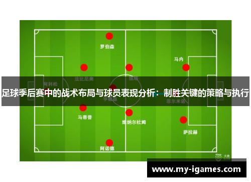 足球季后赛中的战术布局与球员表现分析:制胜关键的策略与执行 足球季后赛中的战术布局与球员表现分析:制胜关键的策略与执行