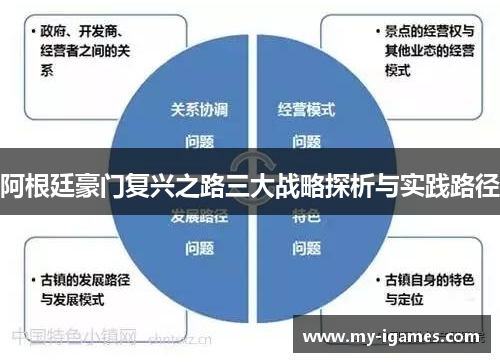 阿根廷豪门复兴之路三大战略探析与实践路径 阿根廷豪门复兴之路三大战略探析与实践路径