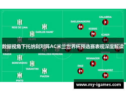 数据视角下托纳利对阵AC米兰世界杯预选赛表现深度解读