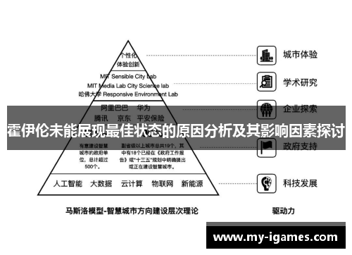 霍伊伦未能展现最佳状态的原因分析及其影响因素探讨