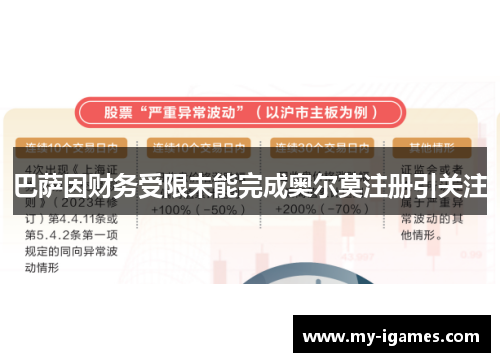 巴萨因财务受限未能完成奥尔莫注册引关注